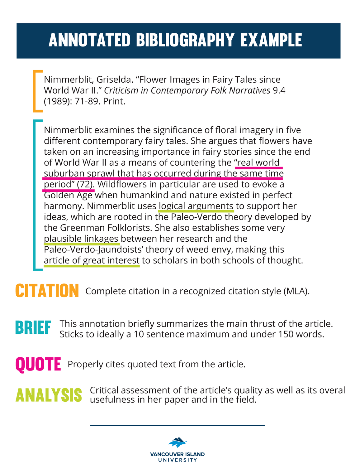 annotated bibliography rough draft example