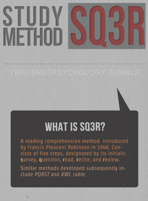 Study Method SQ3R